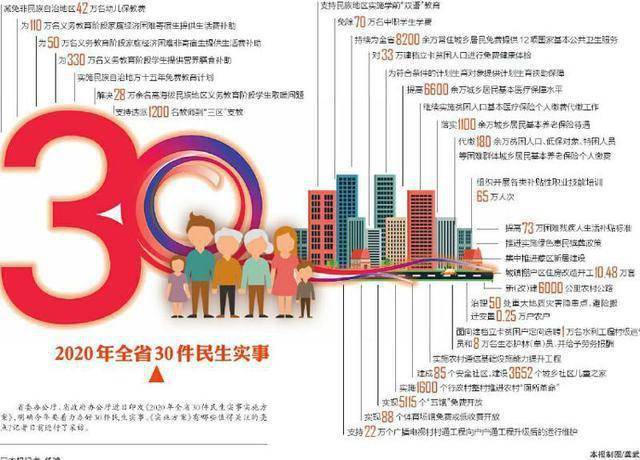 天下彩9944cc免费资料,精选解释解析落实