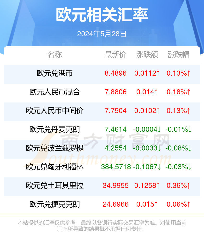 新澳历史开奖最新结果查询今天,精选解释解析落实