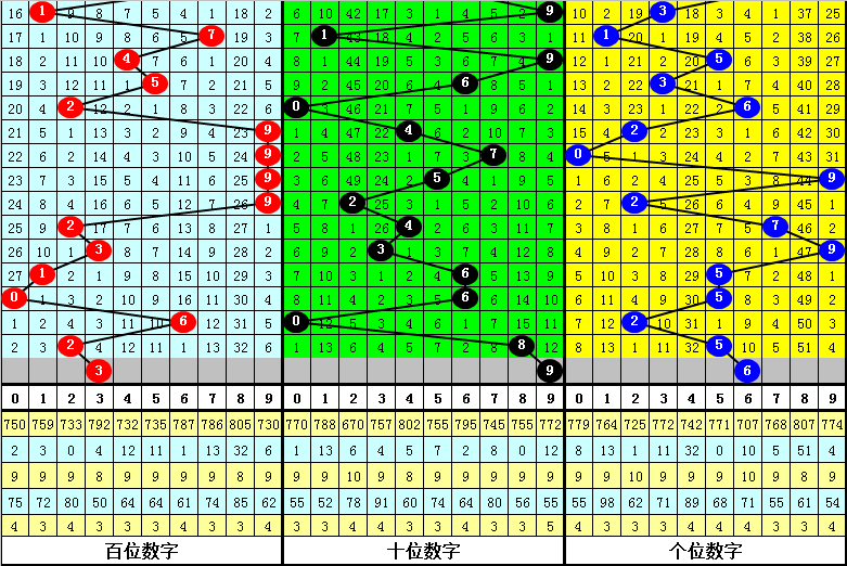 最准一肖一码一一孑中特,精选解释解析落实