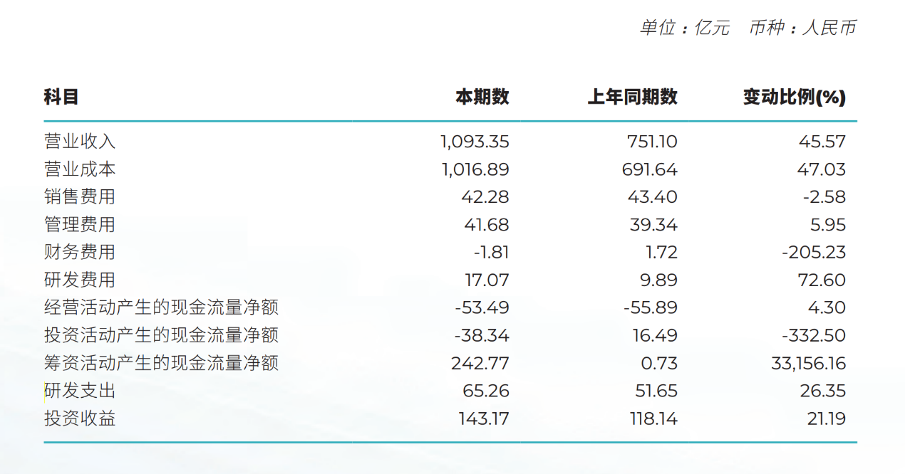 2024新奥门特免费资料的特点,精选解释解析落实