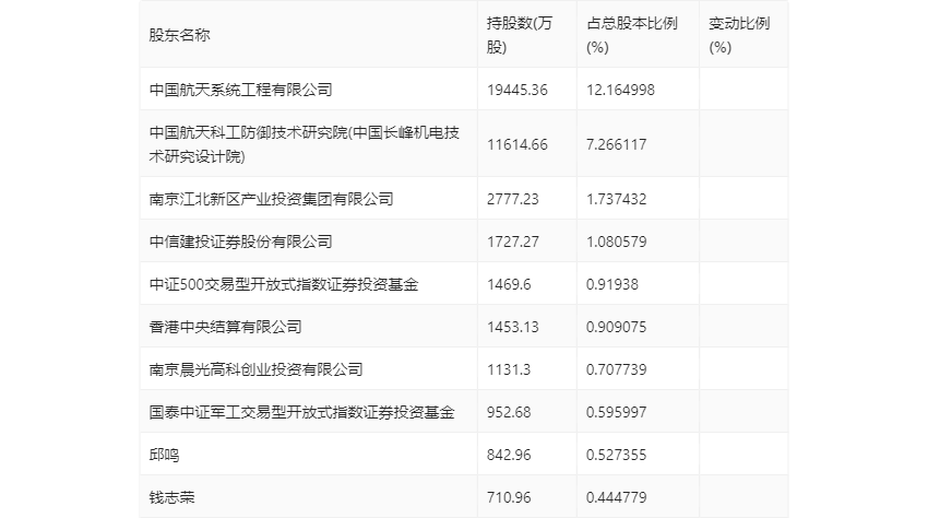 2024新奥精准免费,精选解释解析落实