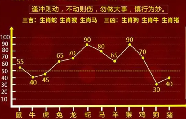 最准一肖一码精准资料,精选解释解析落实