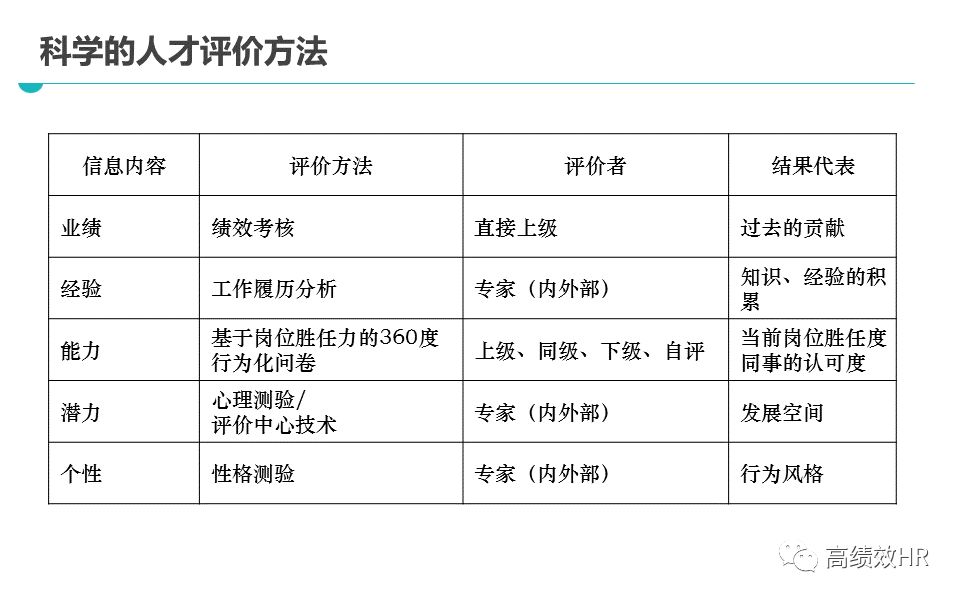 资讯 第38页