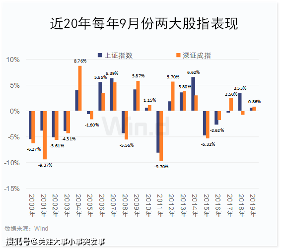 澳门今晚九点30分开奖,精选解释解析落实