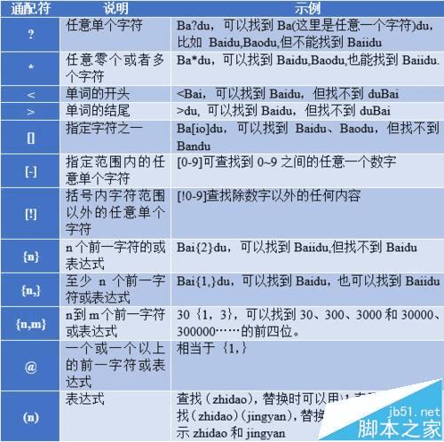 62827bcσm查询澳彩资料大全,精选解释解析落实