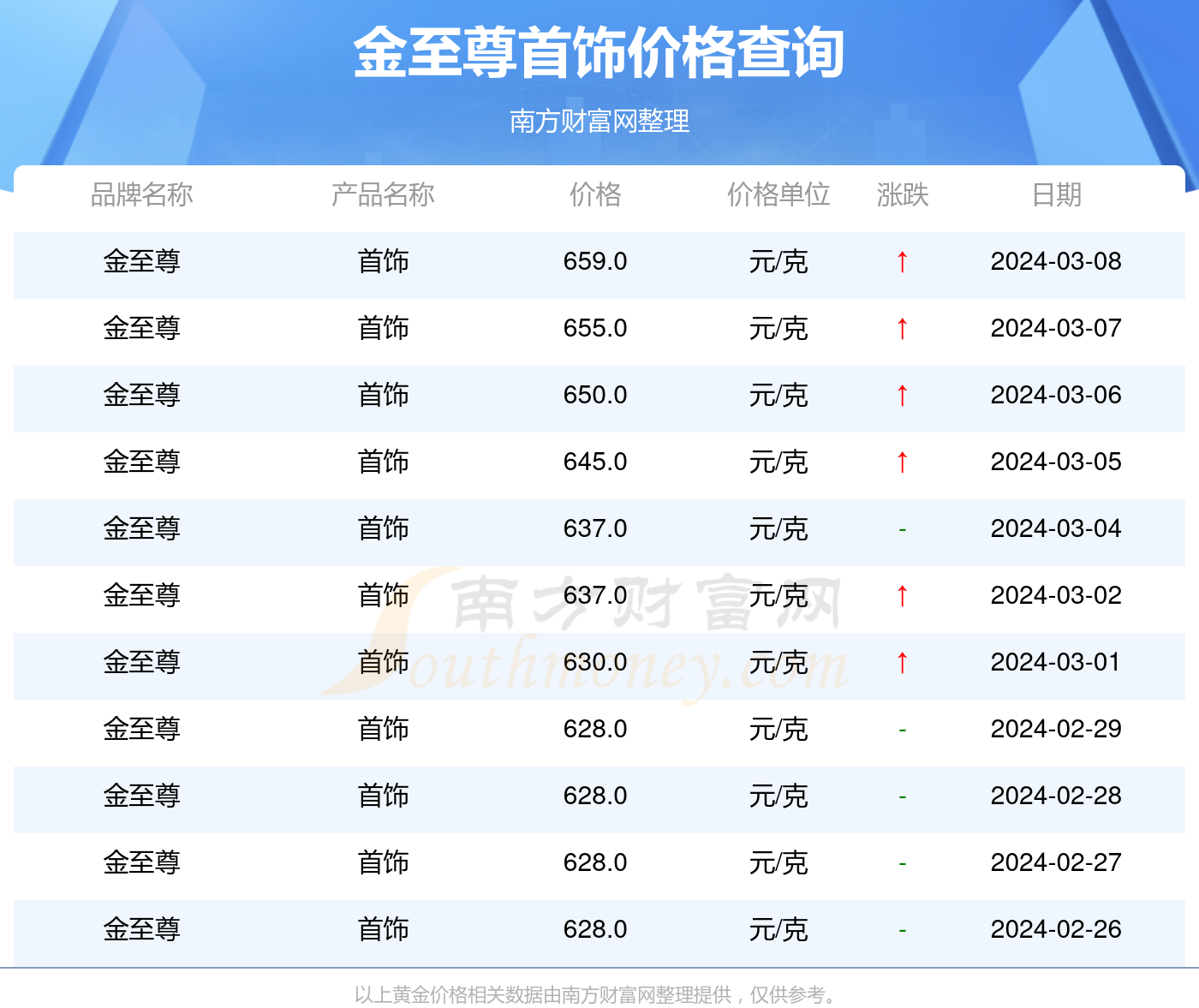 2024年澳门历史记录,精选解释解析落实