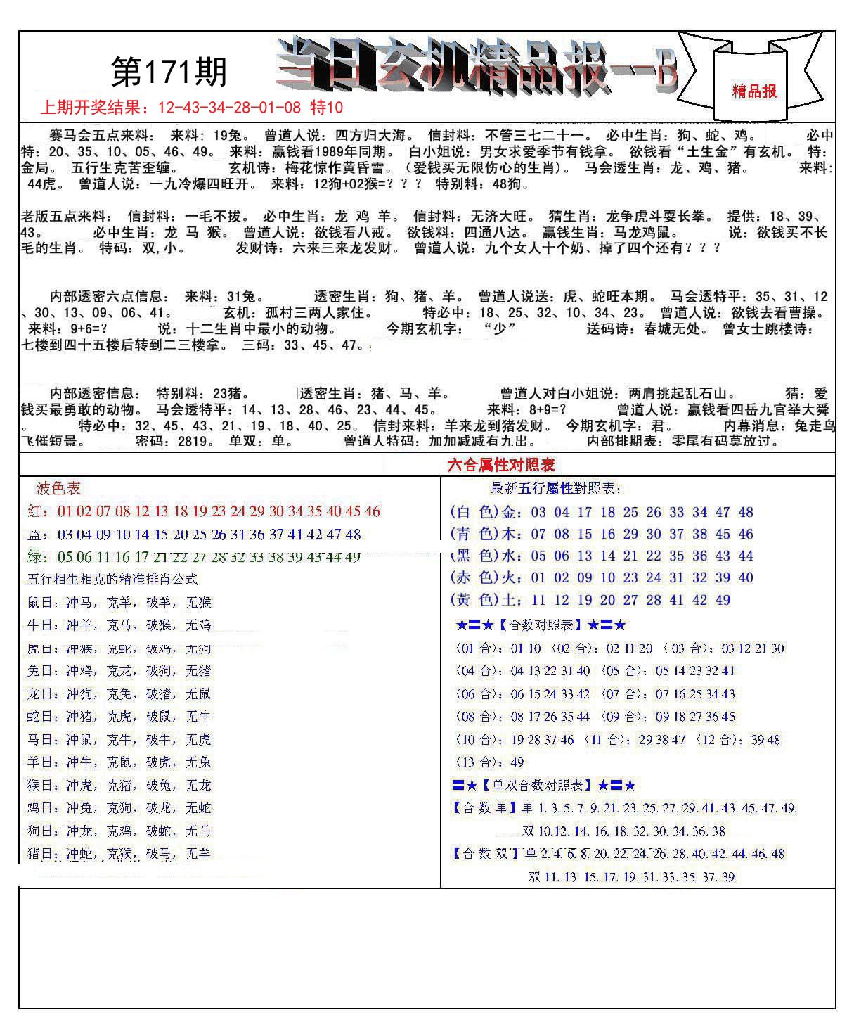 澳门白虎玄机精准玄武2,精选解释解析落实