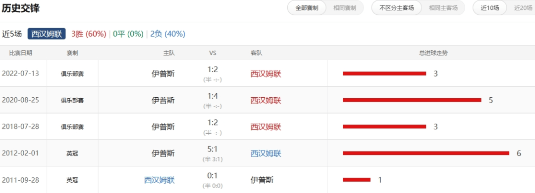 2024澳门开奖历史记录结果查询,精选解释解析落实