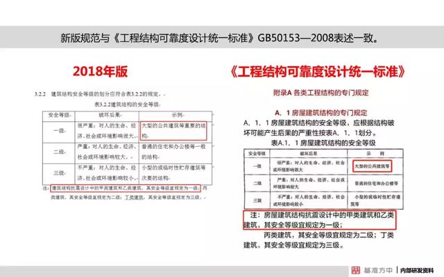 2024年新澳门免费资料,精选解释解析落实