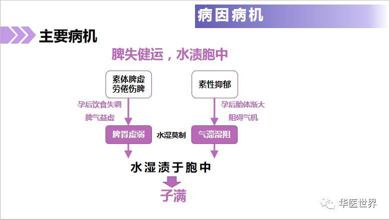 资讯 第34页