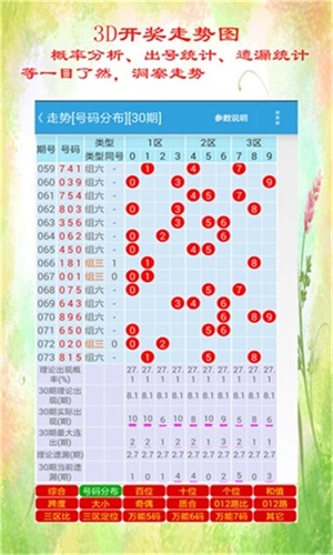 香港4777777开奖结果 开奖结果一,精选解释解析落实