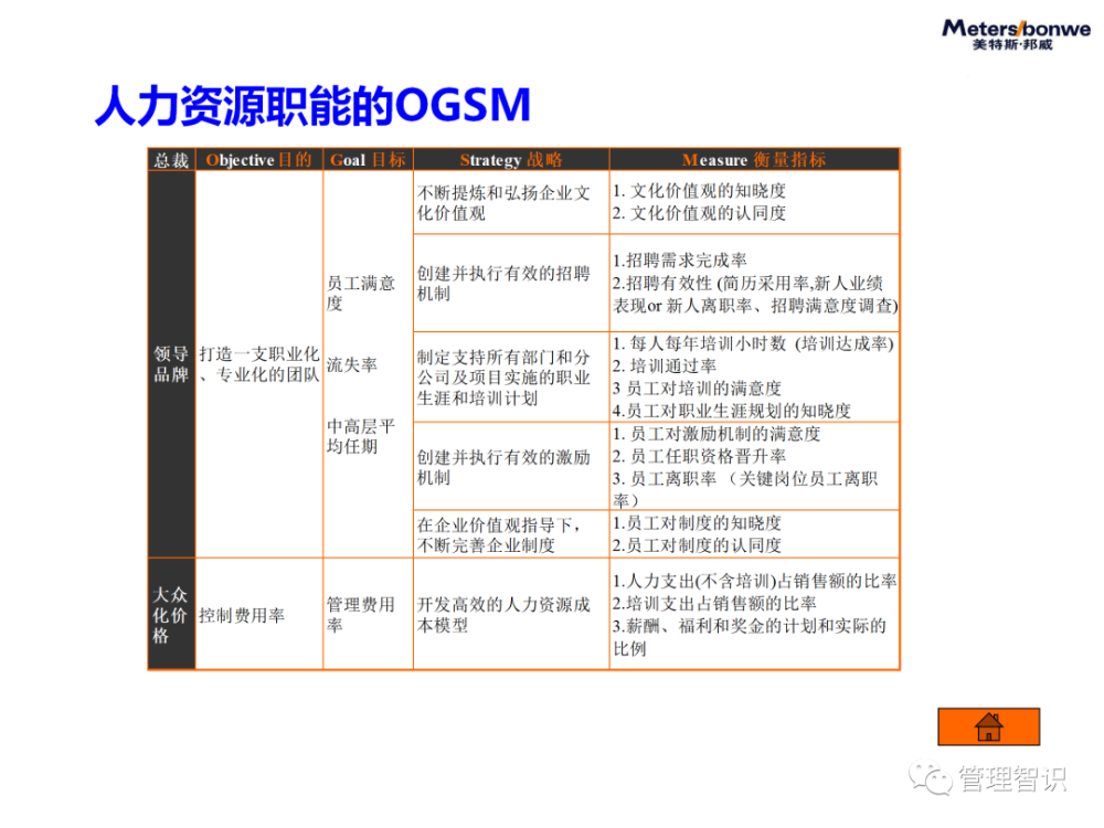 澳门一肖一特100精准免费,精选解释解析落实