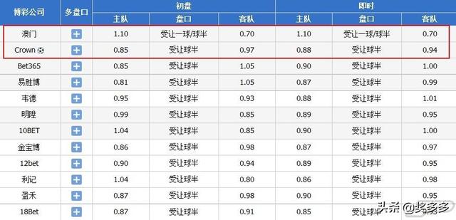 澳门六开奖结果2024开奖,精选解释解析落实