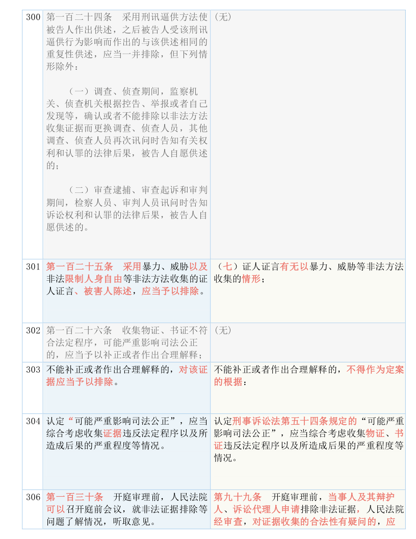 澳门335期资料查看一下,精选解释解析落实