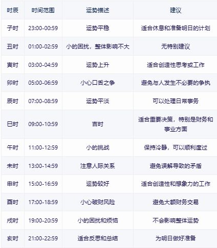 2024年天天彩正版资料,精选解释解析落实