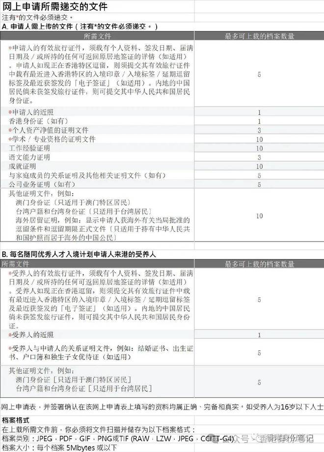 2024澳门管家婆免费资料查询,精选解释解析落实