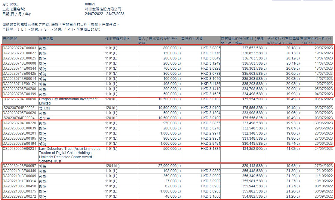 白小姐三肖三期免费开奖,精选解释解析落实