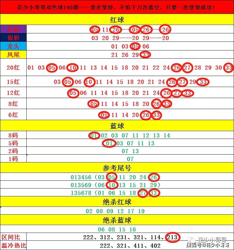 494949最快开奖今晚开奖号码,精选解释解析落实