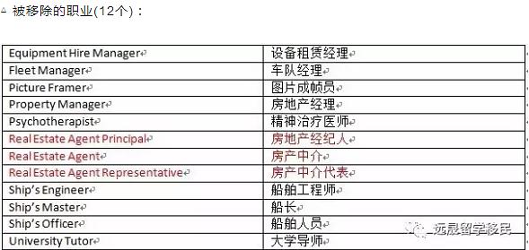 新澳历史开奖最新结果查询表,精选解释解析落实