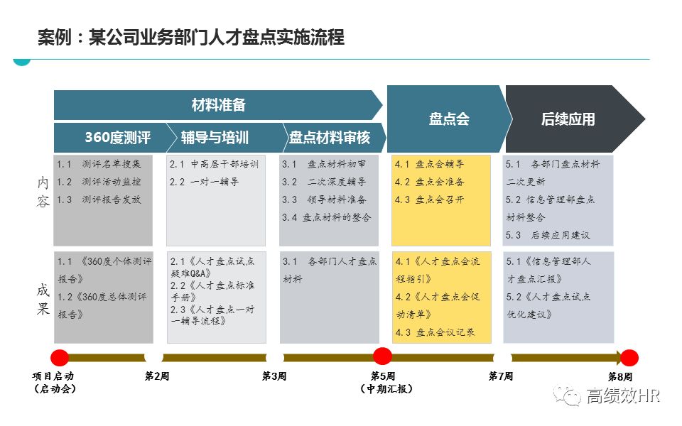 六和彩开码资料2024澳门,精选解释解析落实