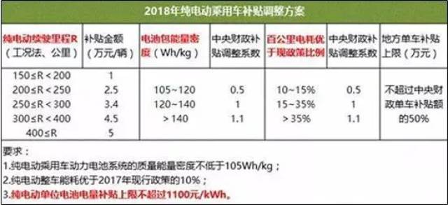 科技 第30页