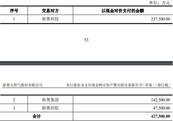 2024新奥精准资料免费,精选解释解析落实