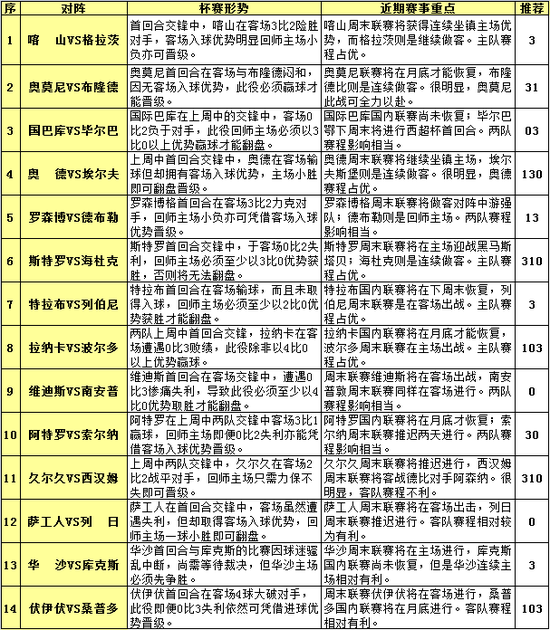 2024年全年资料免费大全优势,精选解释解析落实