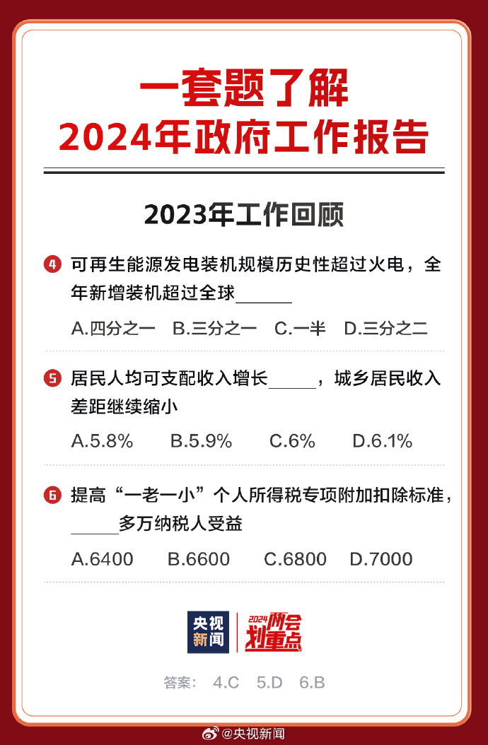 2024年全年资料免费公开,精选解释解析落实