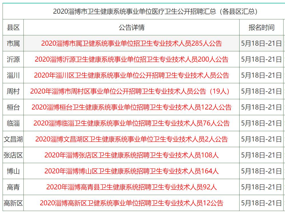 香港资料大全正版资料2024年免费,精选解释解析落实