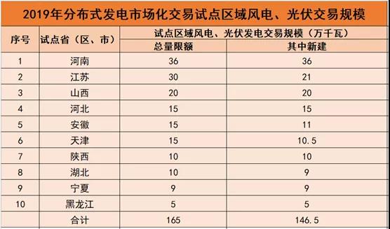 澳门六开奖结果2024开奖记录查询十二生肖排,精选解释解析落实