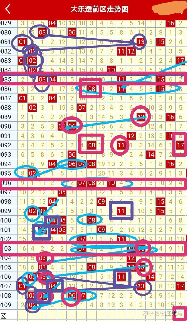 新澳门彩历史开奖记录十走势图,精选解释解析落实