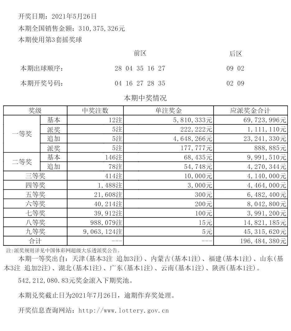 新澳六开彩开奖号码记录,精选解释解析落实