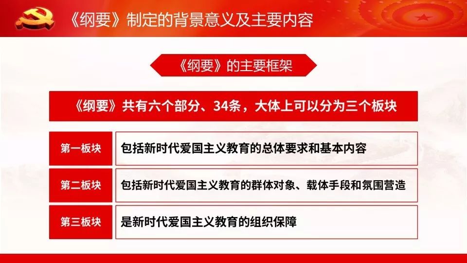 新奥精准资料免费提供(综合版),精选解释解析落实