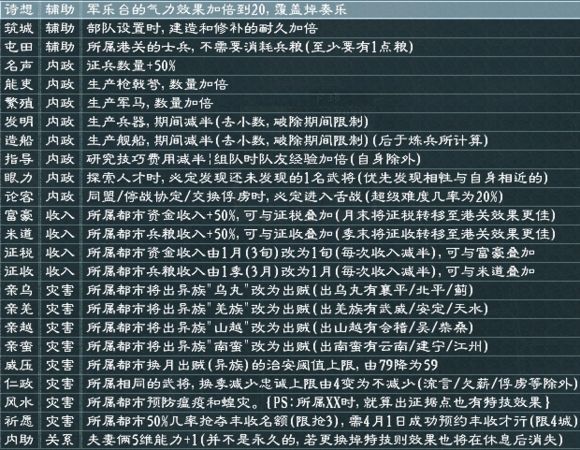 新澳天天开奖资料大全旅游攻略,精选解释解析落实