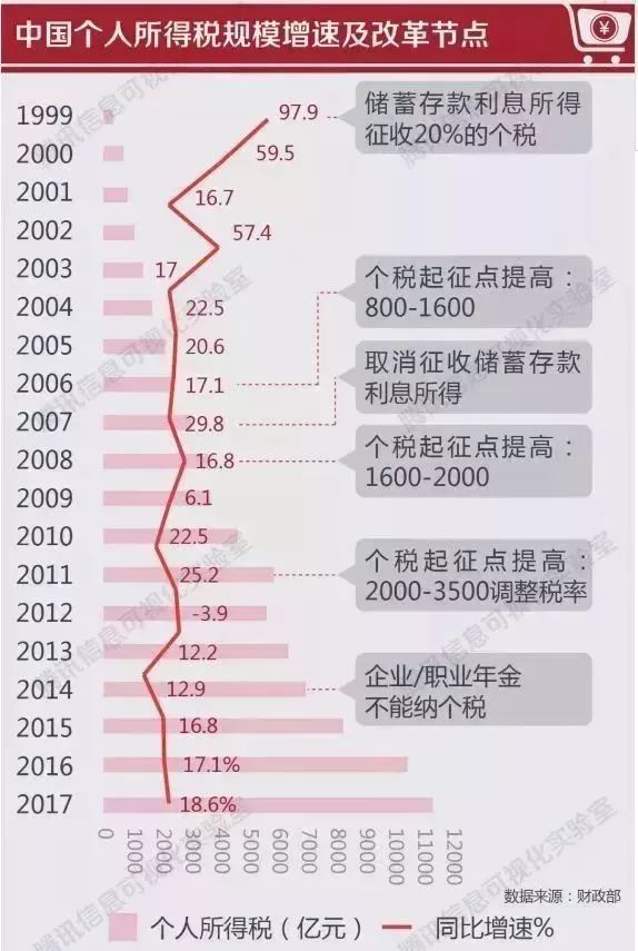 新澳今天最新兔费资料,精选解释解析落实