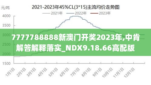 2024年新澳门王中王免费,精选解释解析落实