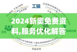 新奥精准资料免费大仝,精选解释解析落实