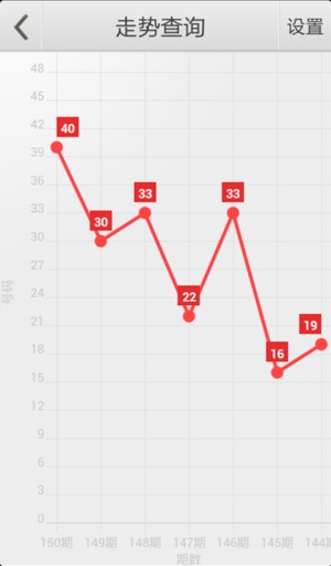 资讯 第24页