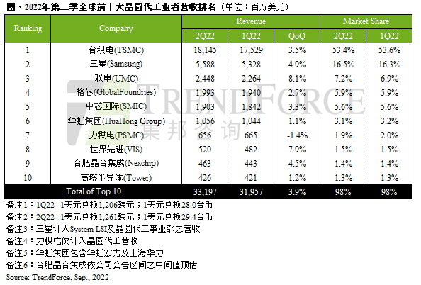 新澳门三中三码精准100%,精选解释解析落实