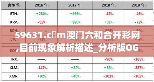 新粤门六舍彩资料正版,精选解释解析落实