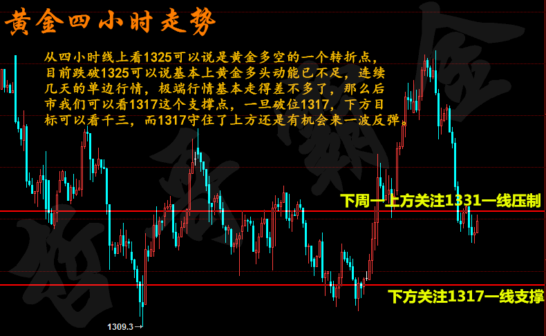 下周一黄金最有可能走势预测,精选解释解析落实