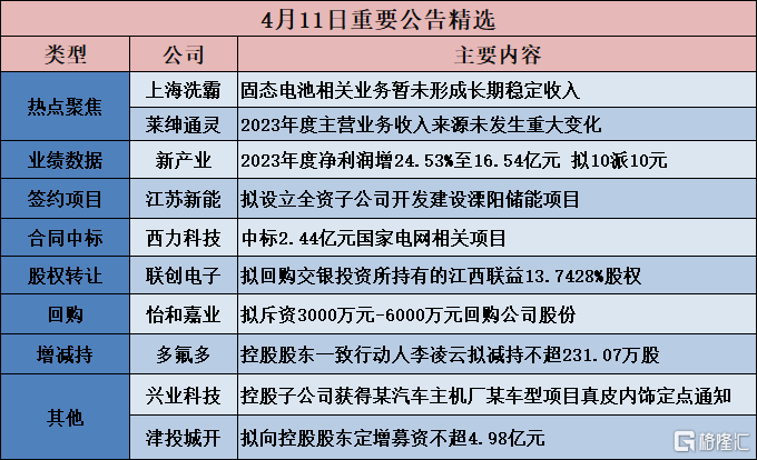 2o24新澳最准最快资料,精选解释解析落实