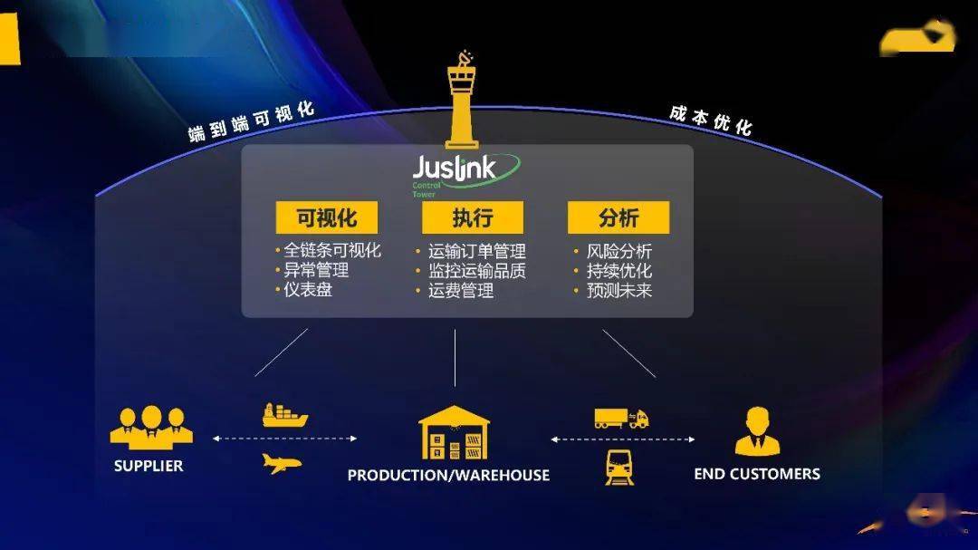 新澳门天天开奖澳门开奖直播,精选解释解析落实