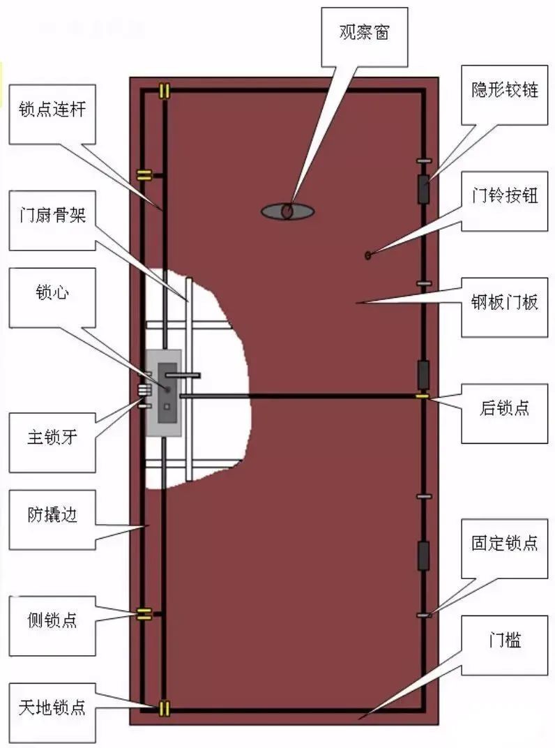 新门内部资料正版公开,精选解释解析落实