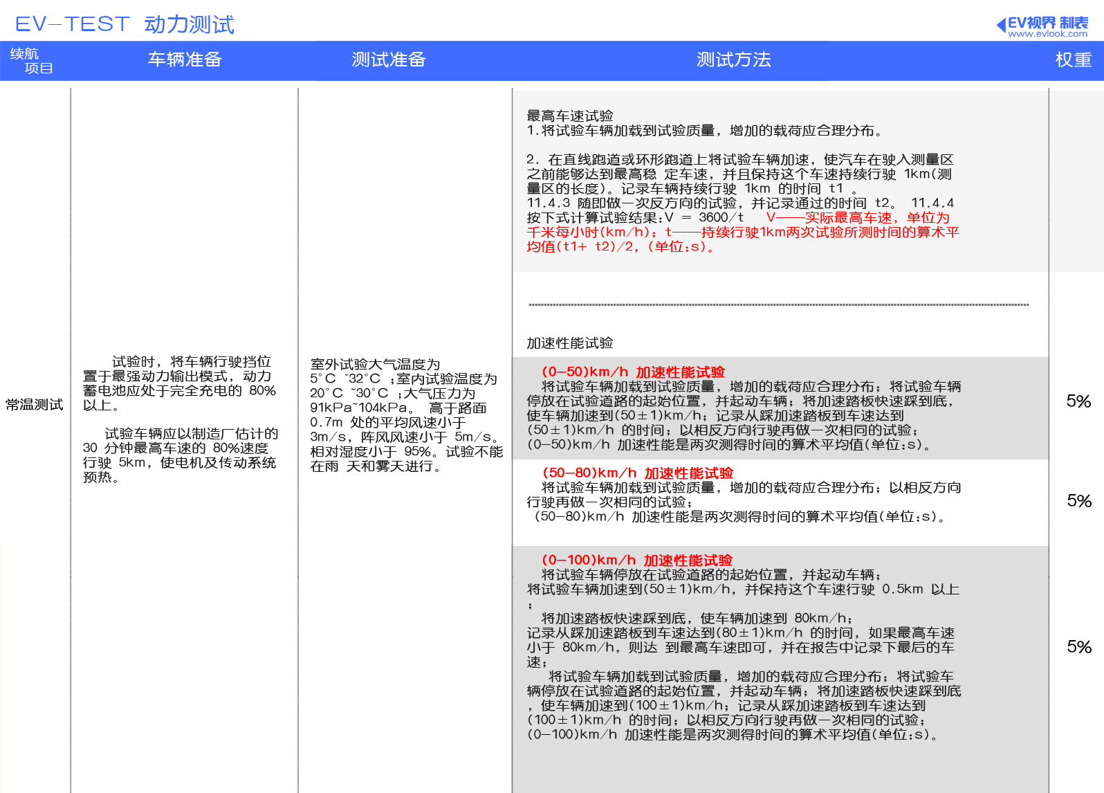 100%最准的一肖,精选解释解析落实