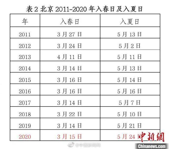 最准一肖100%中一奖,精选解释解析落实