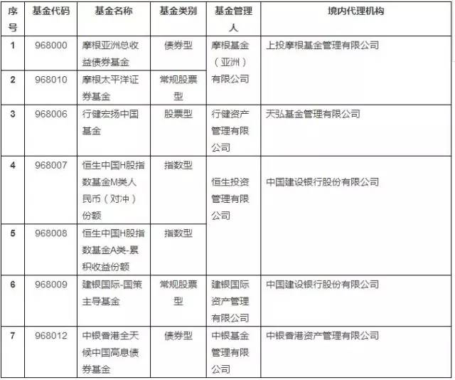 香港4777777开奖记录,精选解释解析落实