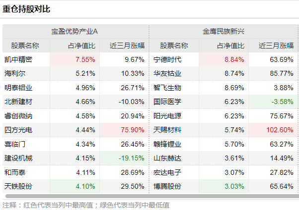 香港100%最准一肖中,精选解释解析落实