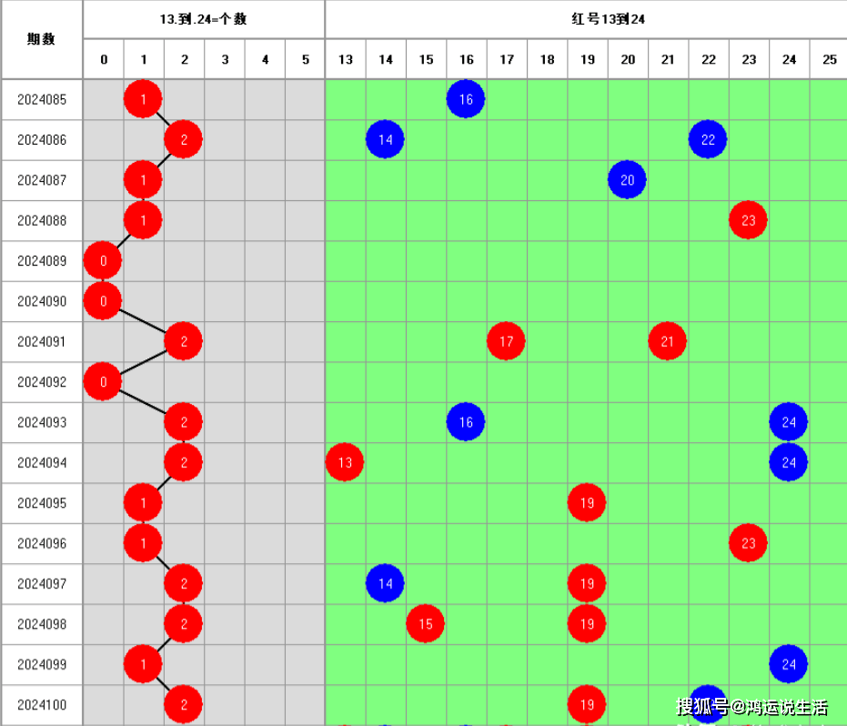 2024天天彩正版资料大全十,精选解释解析落实