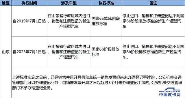 澳门最准的免费资料有吗,精选解释解析落实